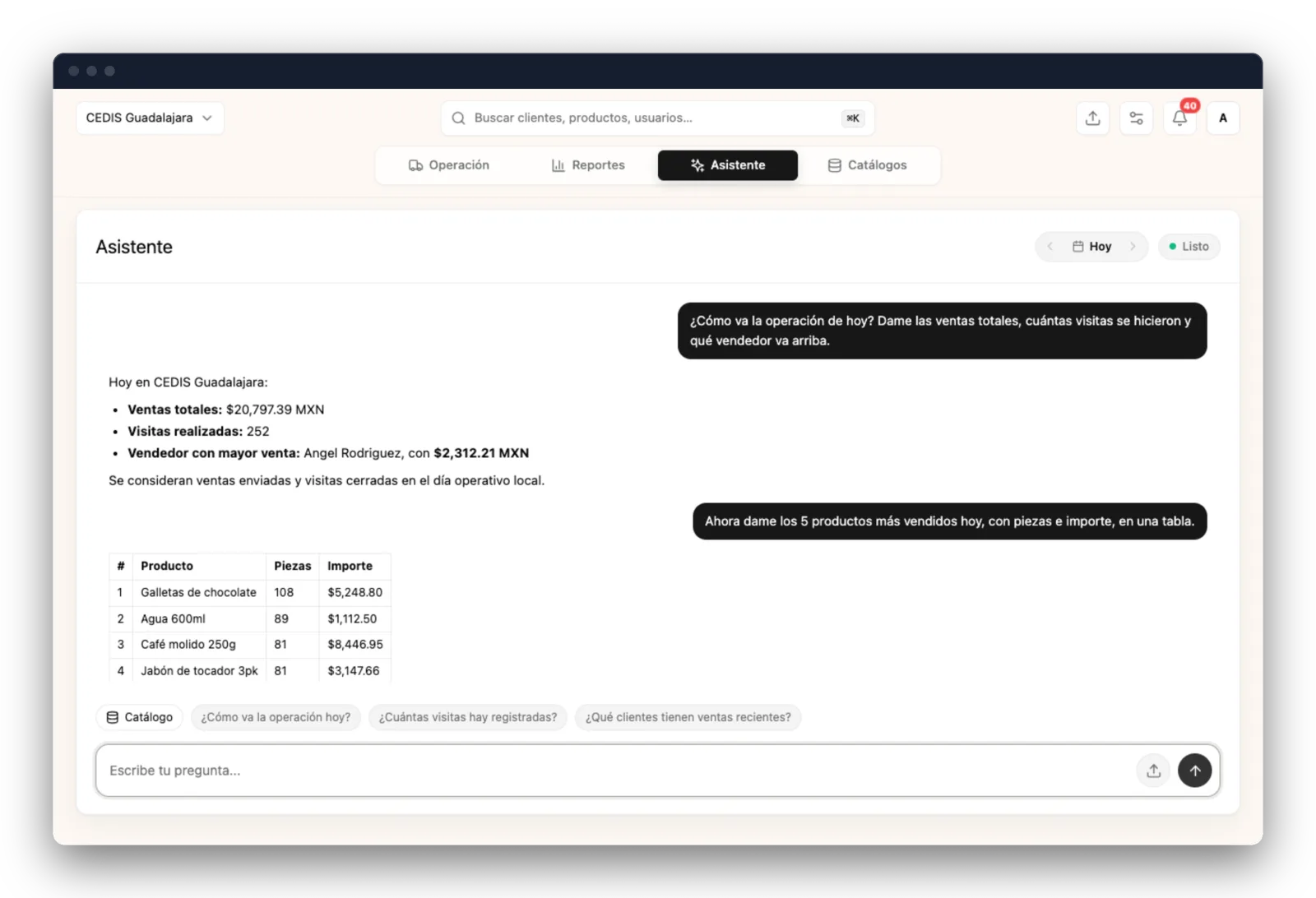 El asistente de A Bordo respondiendo con ventas, visitas y productos más vendidos del día.