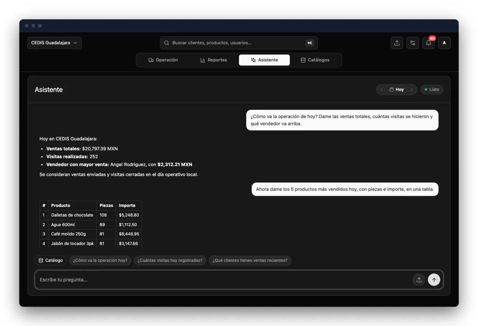 El asistente de A Bordo respondiendo con ventas, visitas y productos más vendidos del día.